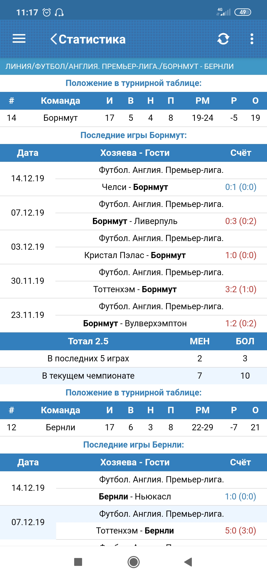 Screenshot_2019-12-21-11-17-27-966_ru.betcity.jpg